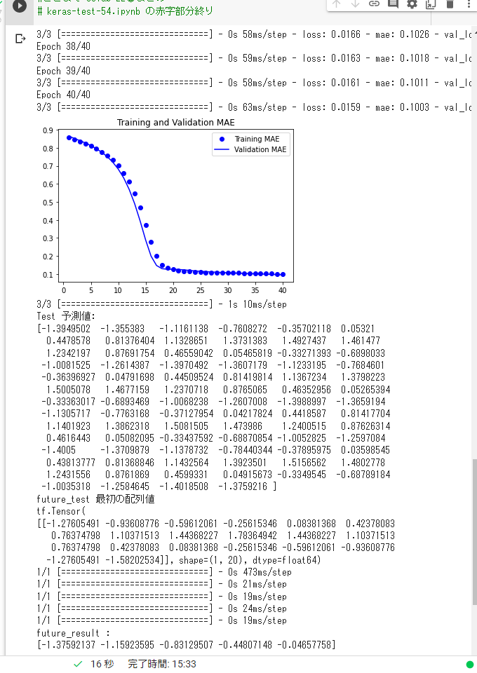 LSTM モデルファイル動作結果Ⅲ