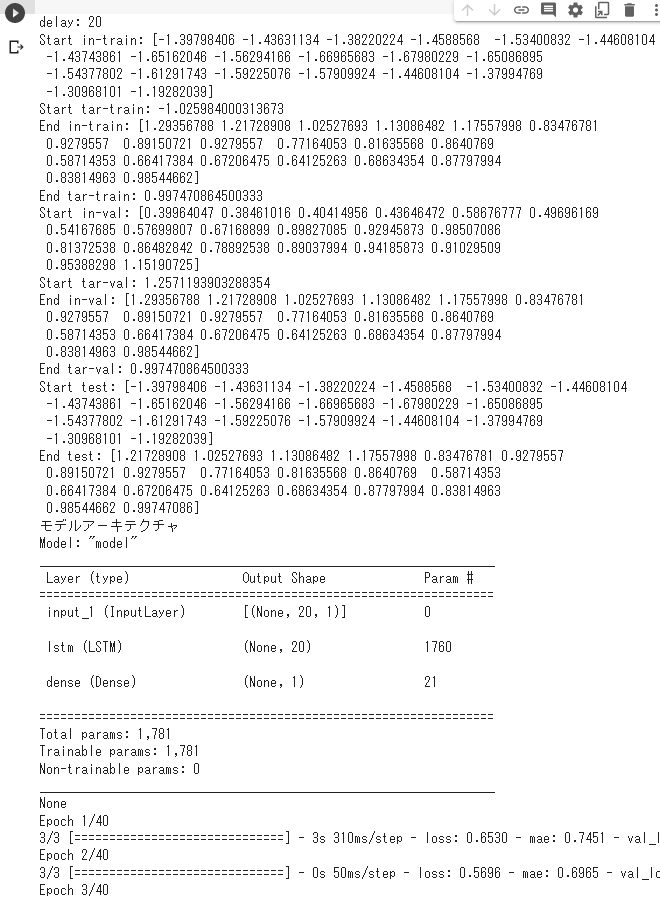 LSTM 豪ドル/円４時間足予測ファイル動作結果Ⅱ