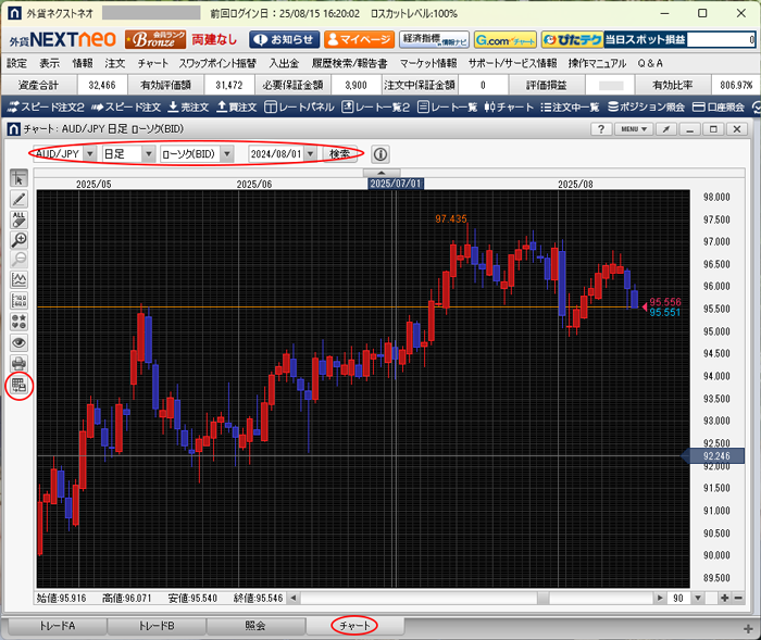 外貨ネクストネオ リッチアプリを起動