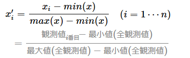 min-max normalization